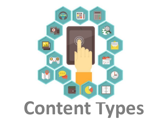 Content types to utilize in promoting your business