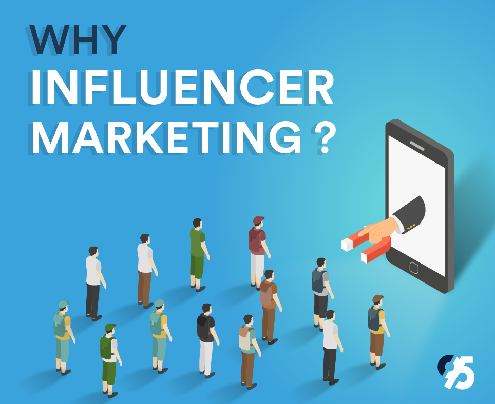 Influencer Marketing is in: why your business needs influencers